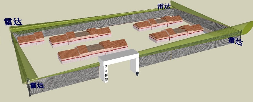 監(jiān)獄雷達(dá)周界防范示意圖.jpg